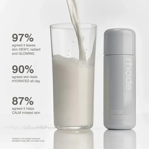 Rhode Glazing Milk Tónico Facial Hidratante Día Noche