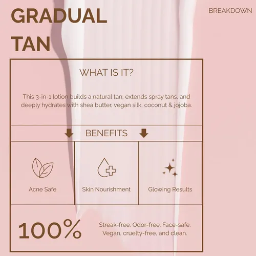 Loción Autobronceadora Sunfx Gradual Tan 200ml Hidratante
