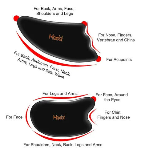 Juego De Herramientas De Masaje Gua Sha Maxdot, 5 Piezas, Pa