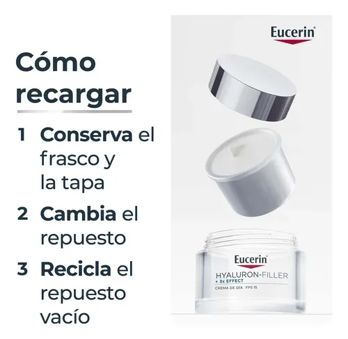 Refill Eucerin Hyaluron Filler Crema Facial Dia Fps15 50 Ml Momento De Aplicación Día Tipo De Piel Sensible