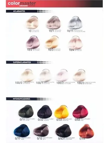 Tintura Cabello Colormaster Fidelite Profesional 60g X 2