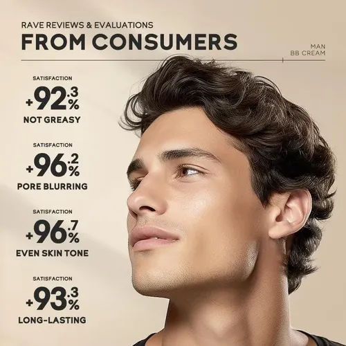 Bb Cream Hombres Akary Spf15 Pa++ 1.4oz Natural