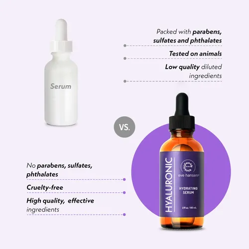 Sérum Eve Hansen De Ácido Hialurónico Hidratante 30 Ml Con V