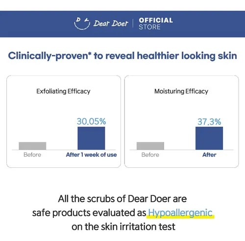 [exfoliante Corporal] Exfoliante Radiante Dear Doer Dazzling