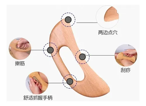 Gua Sha – Tabla De Masajes Para Masajes (madera) Blue