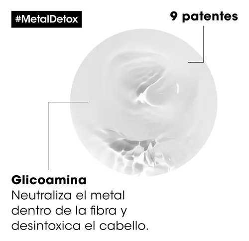 Set L’Oréal Metal Detox Shampoo 300mL y mascara 250mL