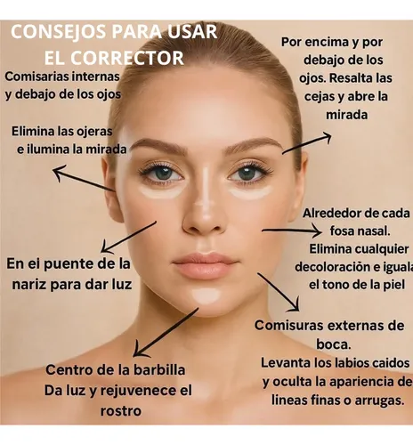 Combo Maquillaje Completo Tonos Calidos Efecto Bronceado X17