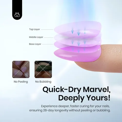 Lámpara Led Uv Para Secado Rápido De Uñas De Gel