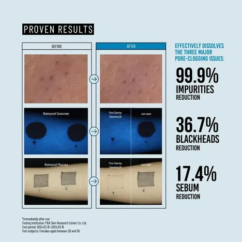 Aceite Limpiador De Poros Coreano Para Todo Tipo De Piel