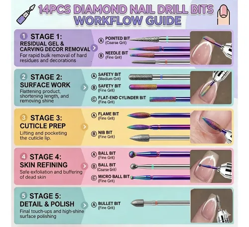 Set 30 Puntas Para Taladro De Uñas Con Estuche Plateado