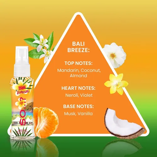 ¿así Que…? Set Escapes Body Mist – Perfumes Para Mujer
