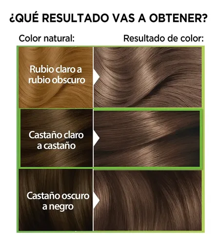 Kit De Tintura Permanente Nutrisse De Garnier Tono Tono 61 Centeno