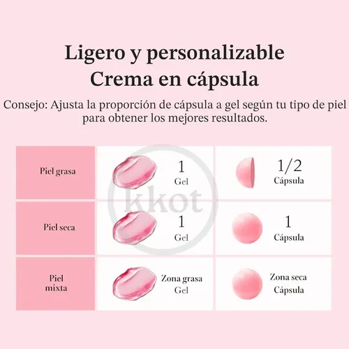 Medicube Capsule Cream Txa Niacinamide Korea 55g Todo Tipo De Piel Día/noche