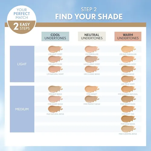 Covergirl Trublend Base Líquida Mate 30 Ml