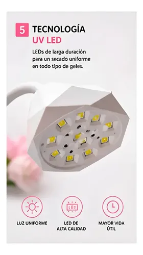 Cabina Uv Led Uñas Cherimoya Ch12 M1 Profesional 27w Secado Rápido Sensor Automático