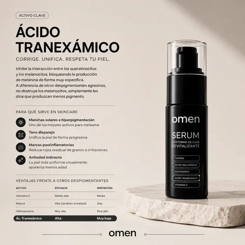 Serum Contorno De Ojos Anti-cansancio 30ml
