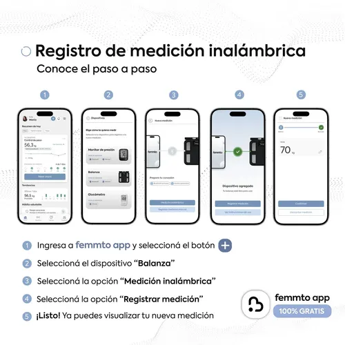 Balanza Digital Con Bluetooth Personal Minimalista Smart Bioimpedancia 4 Electrodos Invisibles Porcentaje Grasa Corporal Femmto