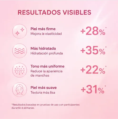 Crema Hidratante Iluminadora Y Rellenadora Pdrn 1549782979