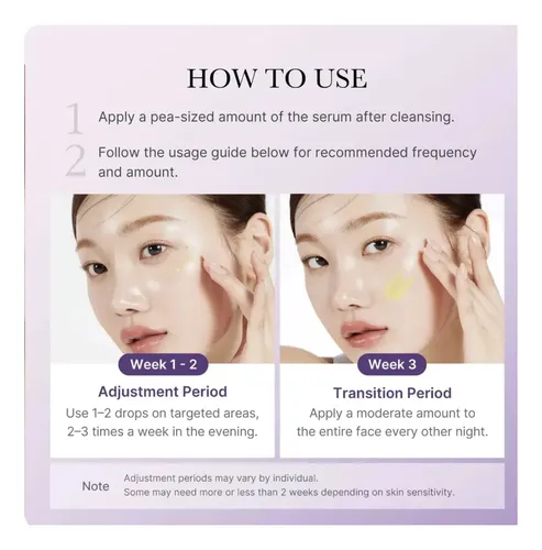 Medicube Retinol Nmn Boosting Serum Todo Tipo De Piel Noche