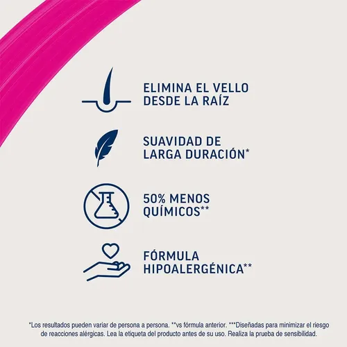 Veet Bandas Frías Ingles/axilas Piel Sensible 16u