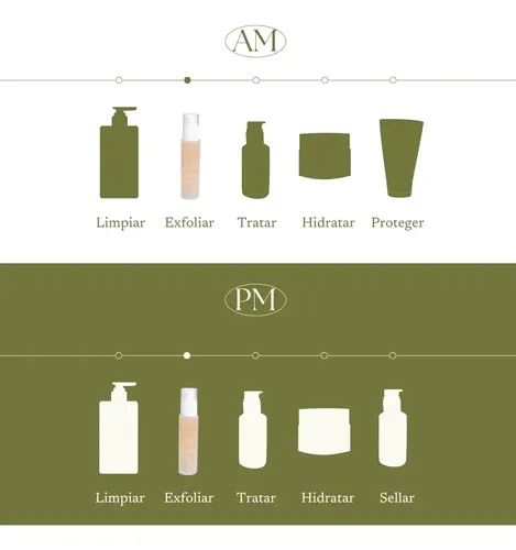 Tónico Kosmos Despigmentante con Ácido Mandélico y Lactobiónico para Manchas y Oleosidad 50 mL