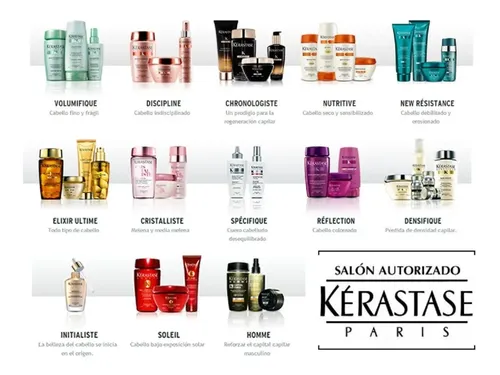P33 Kerastase Curl Manifesto Masque Beurre Haute X 200 Ml