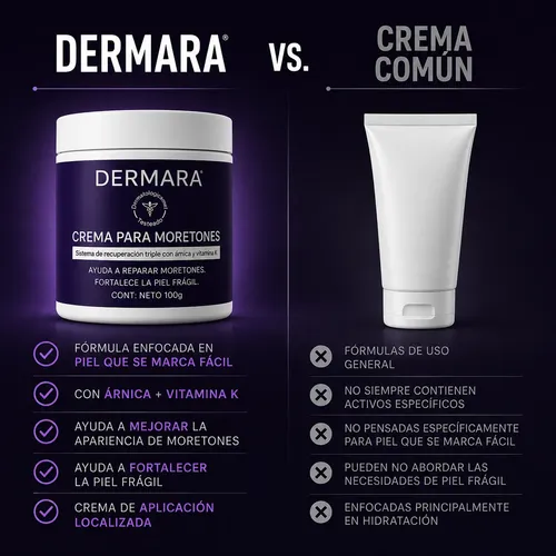 Dermara® Crema Corporal Para Piel Delicada 100gr Pack X4