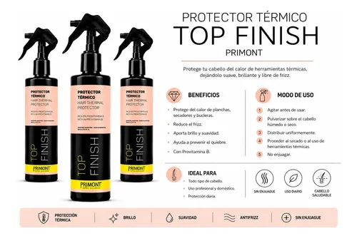 Pack X6 Protector Térmico Primont Top Finish 250ml