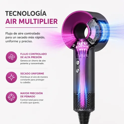 Secador De Pelo Ultra Rapido 3 Velocidades Frio Calor 2400w