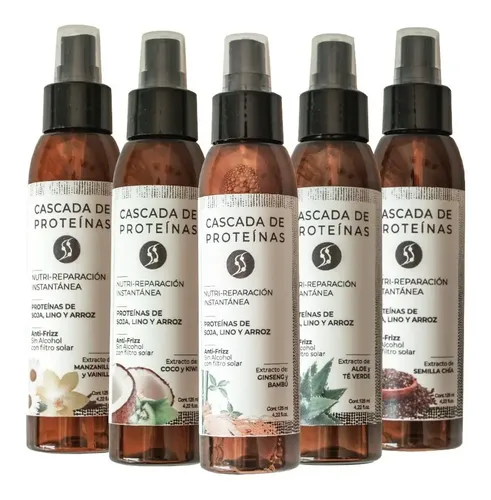 Cascada De Proteinas Frenzzi Aloe Te Verde Anti Frizz 125ml