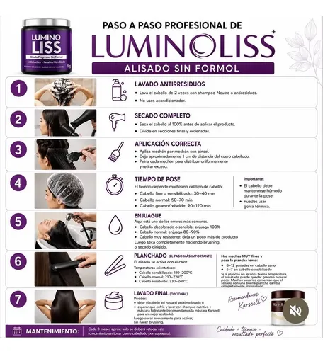 Alisado Lumino Liss 250ml+serum Karseell Originales