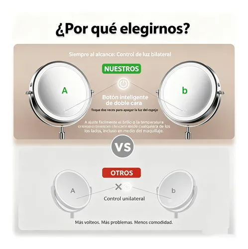 Espejo Generic 1x/5x 360° Led Cálida 48 Cm