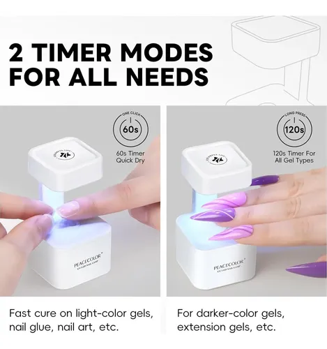 Lámpara Uv/led Mini Para Uñas En Gel Peacecolor