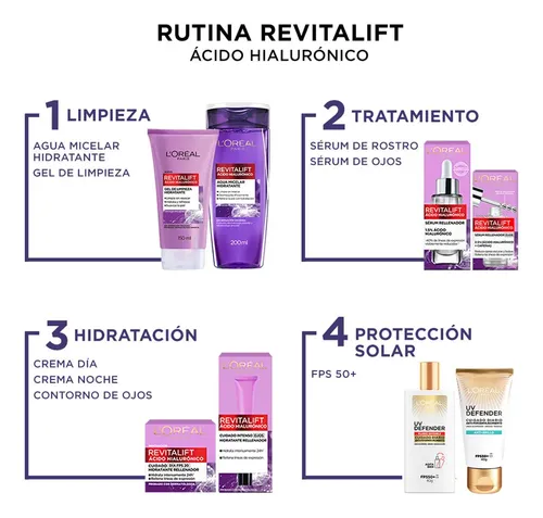 Crema Día Revitalift Acido Hialurónico Dia Fps 20 50 Ml