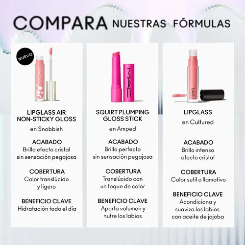 Brillo Labial Mac Lipglass Air-non Sticky Gloss