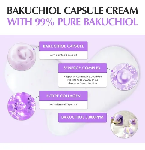 Yyds Crema Facial Eqqalberry Bakuchiol Plumping 50ml Todo