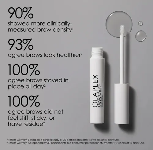 Olaplex Browbond