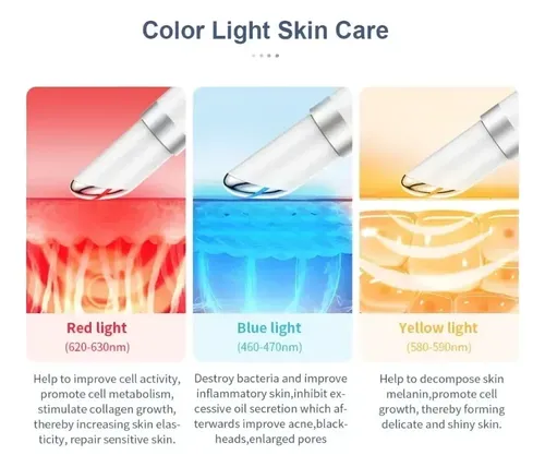 Eye Electric De 3 Colores Para Eliminar Las Arrugas | Emeye