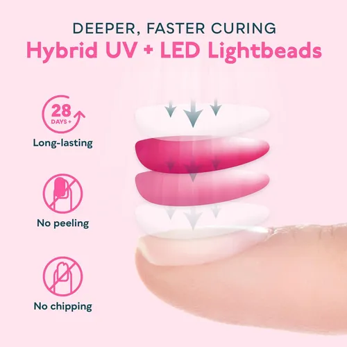 Sunuv Lámpara De Uñas Led Uv De 48 W Con 4 Ajustes