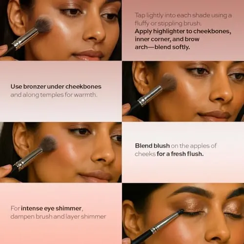 Kit Para Mejillas Makeup Revolution, Take A Breather: 12 Shi