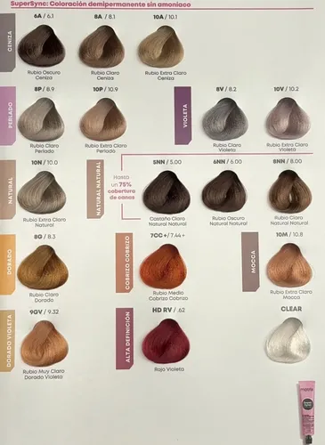 Tintura Coloraciòn Tono Sobre Tono Super Sync Matrix 90g