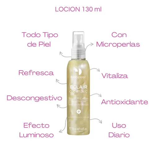 Bruma Con Efecto Glow Tonico Iluminador Eclair Prodermic