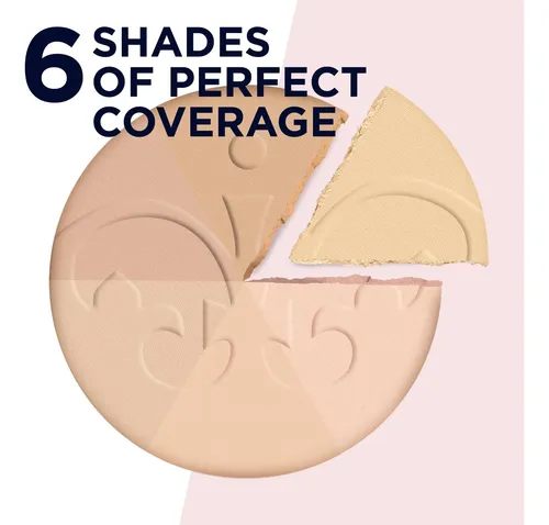 Rimmel London Stay Matte Polvo Compacto Translúcido 14 G
