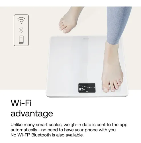 Báscula Inteligente Digital Withings Body Wi-fi Con Sincroni