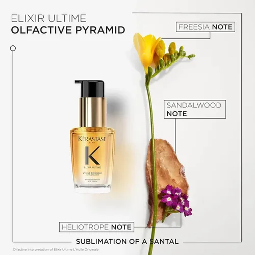 Kerastase Aceite Oleo Travel Mini Talla Viaje 30ml- A Eligir
