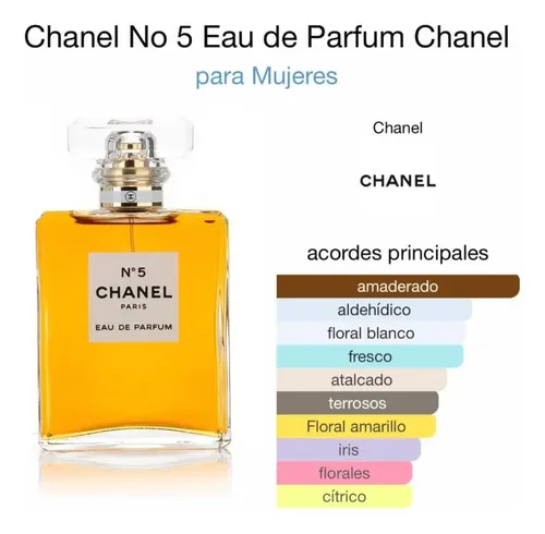 Perfume Chanel Nº 5 Eau de Parfum 100ml Mujer