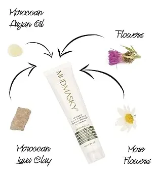 Mudmasky Mascarilla Capilar Tratamiento Y Shampoo