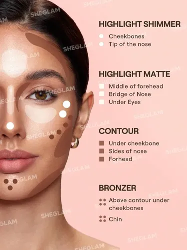 Contorno E Iluminador Sheglam Lápiz Bronceador Facial Light