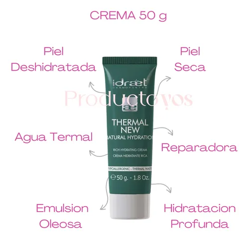 Rutina Skincare Piel Seca Sensible Deshidratada Idraet