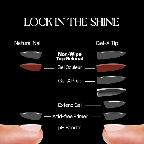 Esmalte Gel Top Coat Brillante Aprés 15ml Sin Wipe